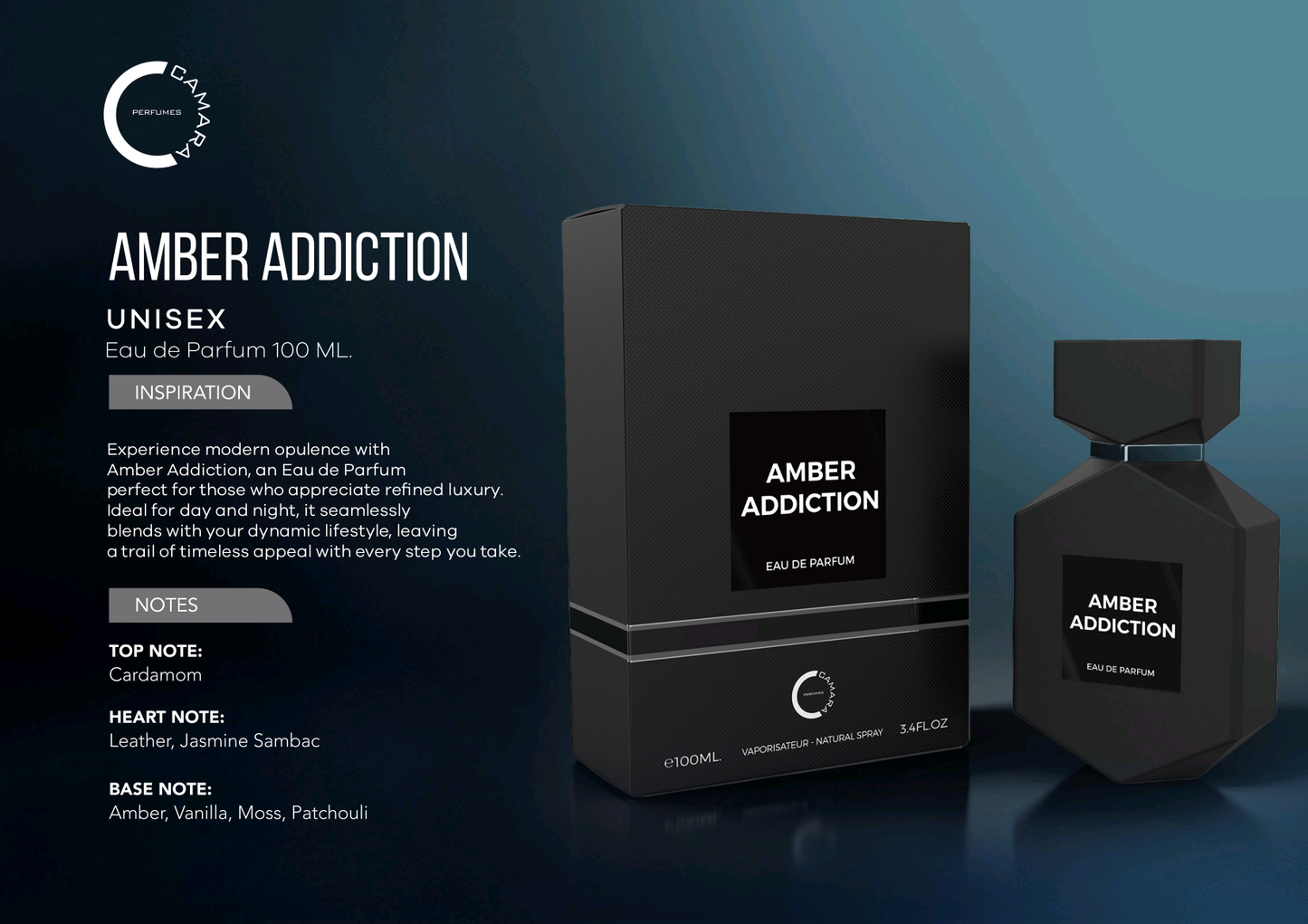 Amber Addiction
